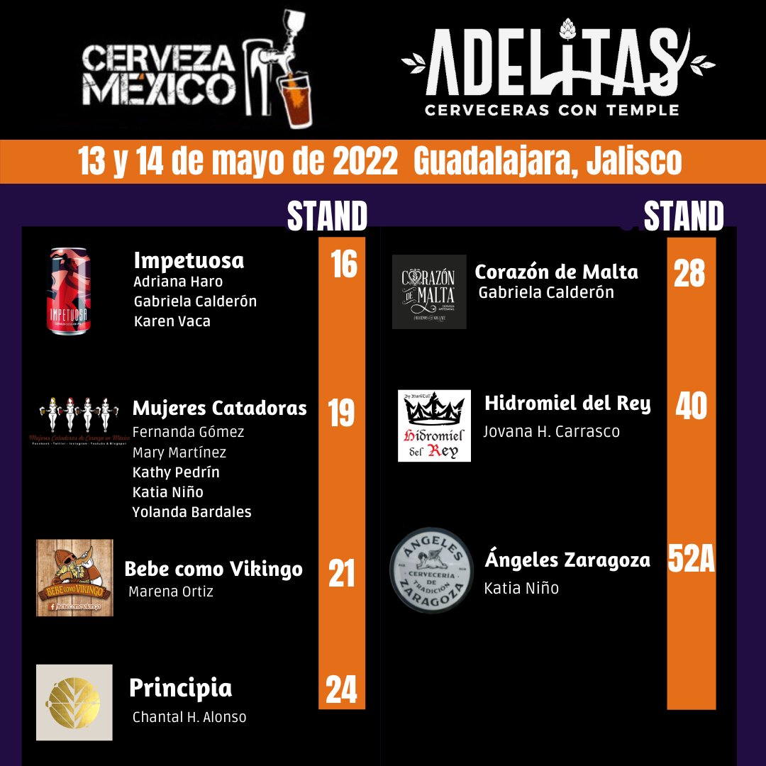 #Entérate 🍺 🌺 ¡Mañana arranca <a href="/CervezaMexico/">Expo Cerveza</a>  en Guadalajara! Y nuestras Adelitas estarán presentes, ¡visítalas! 🍺 🌺 Te dejamos la lista con los stands donde podrás visitarlas.
#AdelitasCervecerasMx presentes en los mejores eventos.