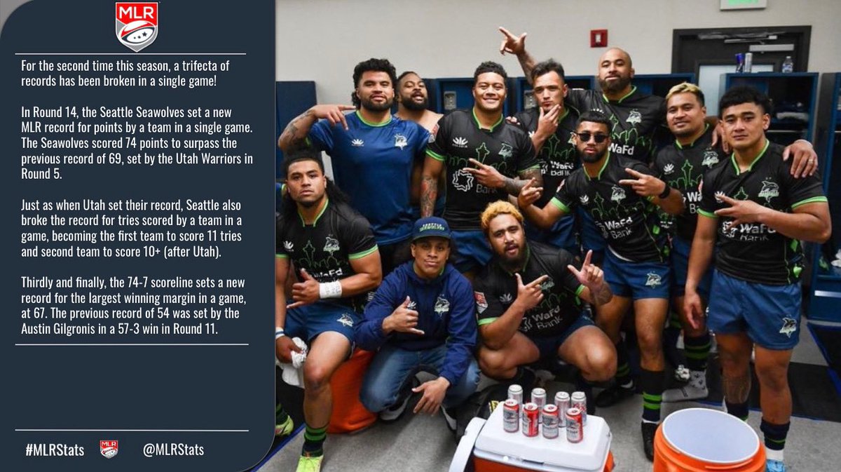 Seattle <a href="/SeawolvesRugby/">Seattle Seawolves Rugby</a>’s record breaking Round 14 <a href="/usmlr/">Major League Rugby</a> game.

New Records all over the place, and rocking their City Edition jerseys to boot!

Do any of these records get broken in the near future?

#MLRStats #MLR2022 #RiseOfRugby