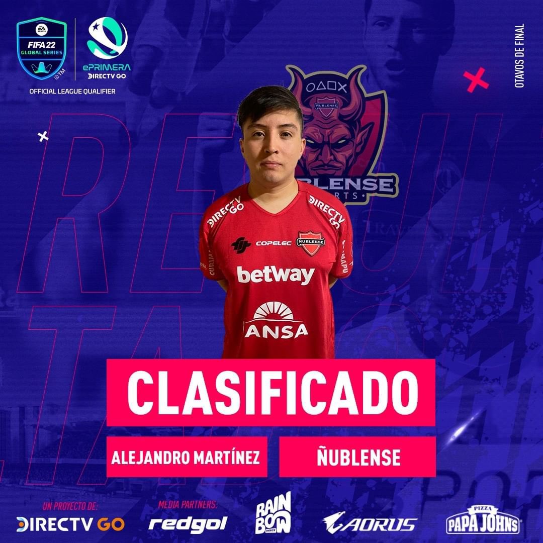 redgol's tweet photo. Clasificados ✅🎮
Los representantes de Deportes La Serena y Ñublense son los primeros clasificados a las semifinales en la #ePrimeraDirectvGo ⚽🕹️
Si quieres ver los resultados, visita la sección #eSport de @CampeonatoCL 📲
#Fifa22 #Fifa2022 #Easports #EA #gamer #videojuegos https://t.co/Y4Km4r8Iz2