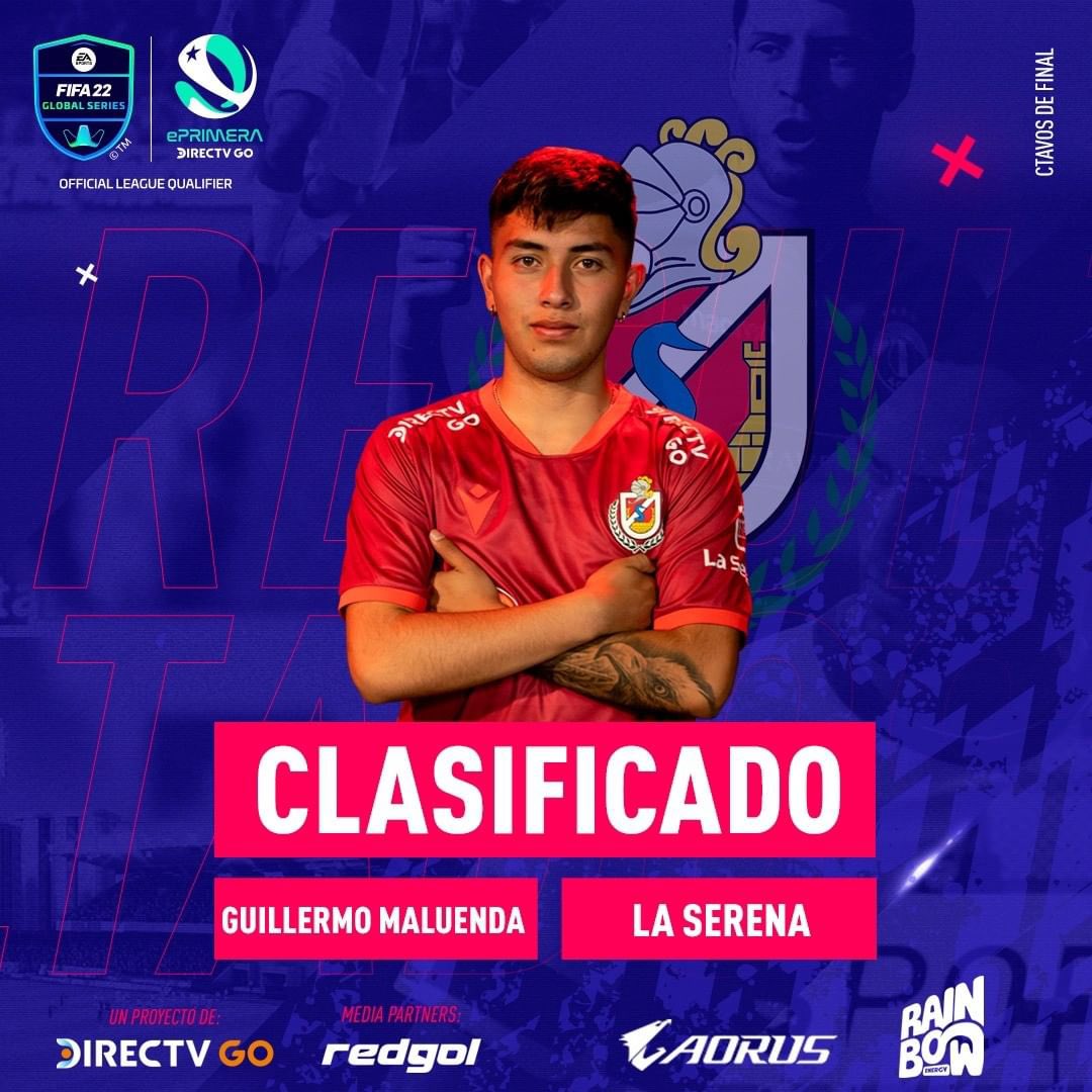 redgol's tweet photo. Clasificados ✅🎮
Los representantes de Deportes La Serena y Ñublense son los primeros clasificados a las semifinales en la #ePrimeraDirectvGo ⚽🕹️
Si quieres ver los resultados, visita la sección #eSport de @CampeonatoCL 📲
#Fifa22 #Fifa2022 #Easports #EA #gamer #videojuegos https://t.co/Y4Km4r8Iz2