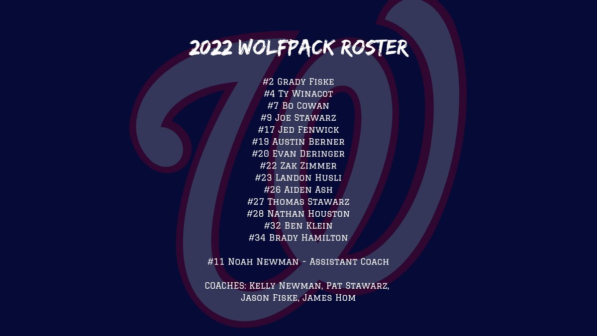 wolfpack18UAAA's tweet photo. https://t.co/HcCCONW2Br