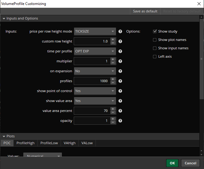 TechMatter5's tweet image. For anyone wondering, My support/res lines a little different. Using TOS "VolumeProfile", but instead of only using a single timeframe to the right. I also add ONLY the POC from the study to overlay the actual chart using different intervals thus automatically drawing the lines.