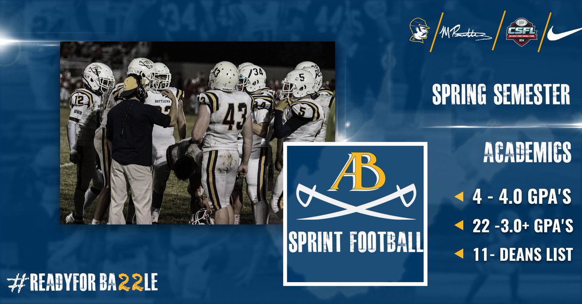 FootballEYED's tweet photo. Spring Grades are in! #LetsRoll #ReadyForBa22le #EXCLI2IV3 https://t.co/K9885gh1Lz
