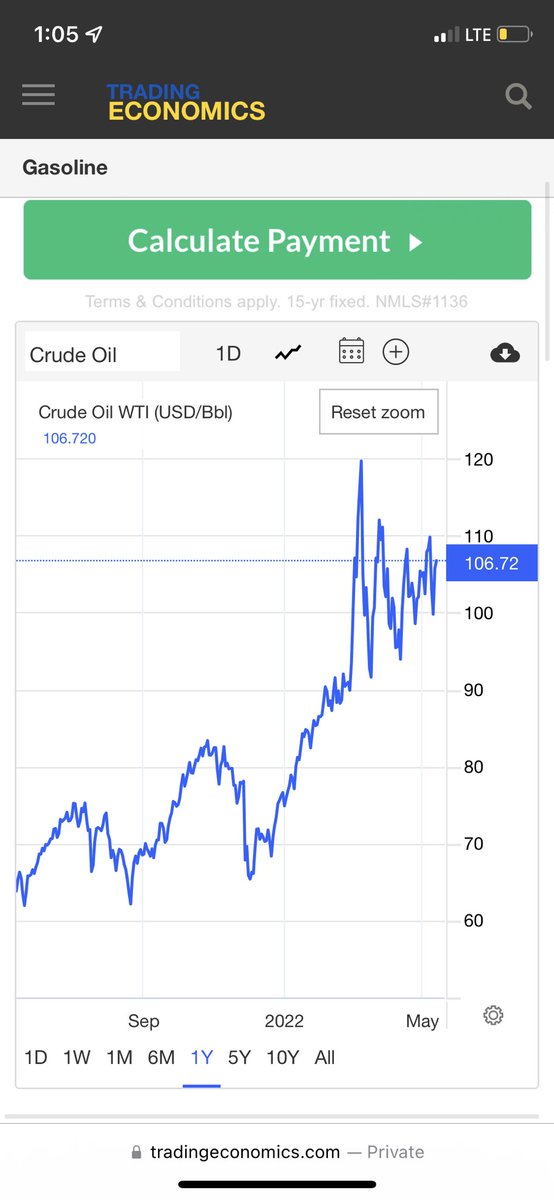 AwokenObi1's tweet photo. @JoelHeyman Maybe I’m off on this, but it seems like gas stations have been purposely overcharging for profits? Oil peaked on March 8th and has gone down since then. https://t.co/EHJtjZeXcF