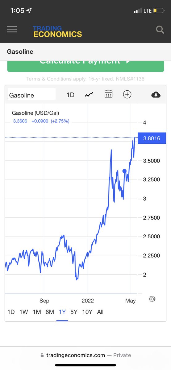 AwokenObi1's tweet photo. @JoelHeyman Maybe I’m off on this, but it seems like gas stations have been purposely overcharging for profits? Oil peaked on March 8th and has gone down since then. https://t.co/EHJtjZeXcF