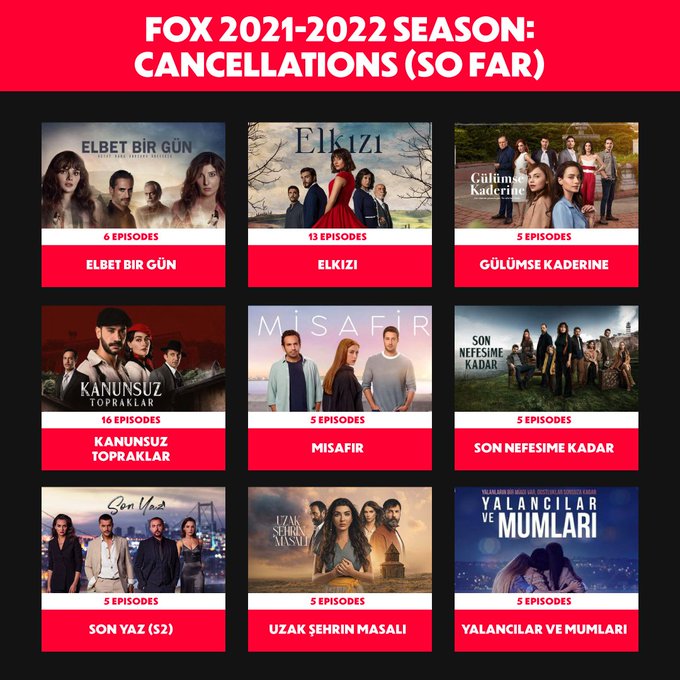 mundoturcoymundobrasiltodonoticiasrumores