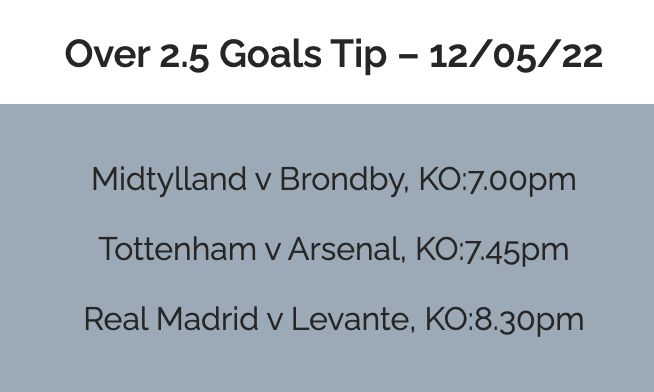 WhatAcca's tweet photo. BOOM 💥💥
Today's Over 2.5 goal bet WINS with time to spare!
Our BTTS treble is currently in-play and needing 2 more goals also. The bet builder for the spurs v arsenal match is also getting a run for its money!
Let's go!
#whatacca #betting #winner #bettingtwitter #football https://t.co/3iJ576TvYJ