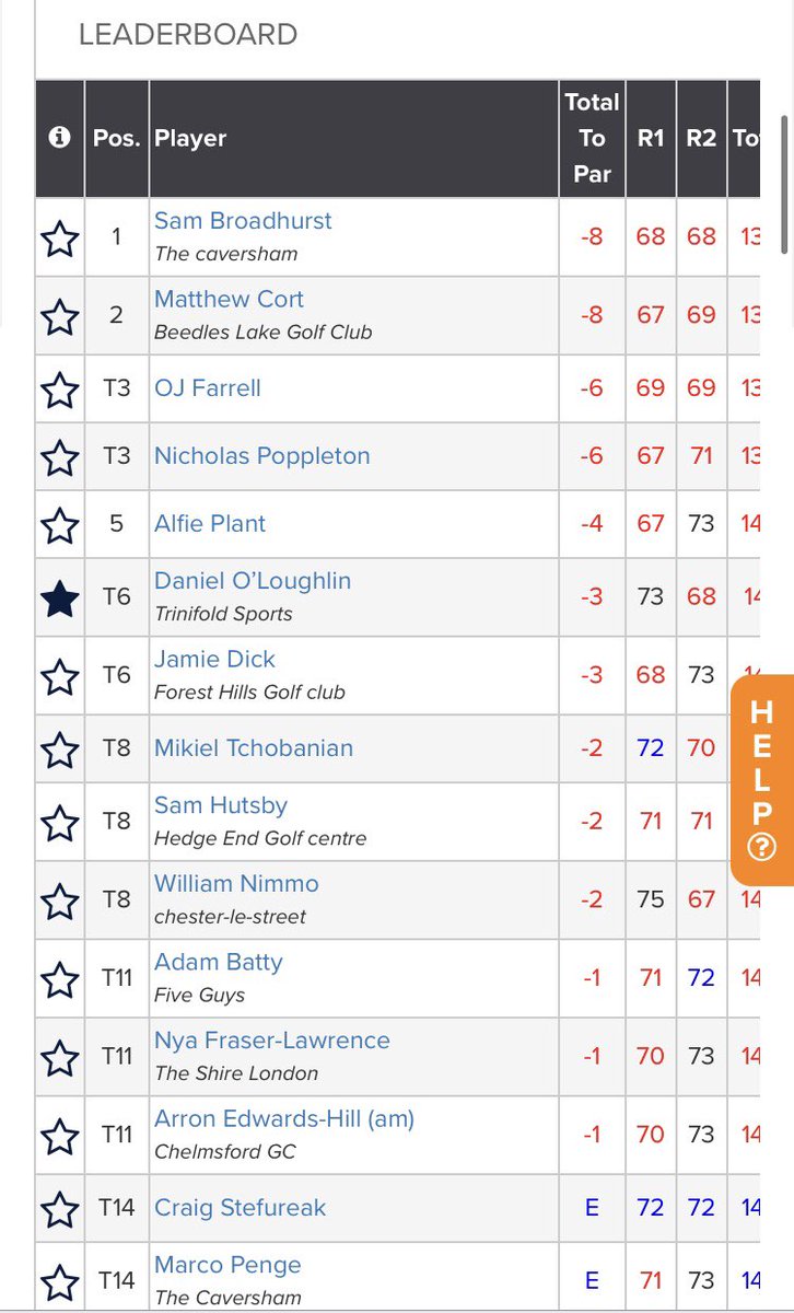 Daniel O’Loughlin tweet media