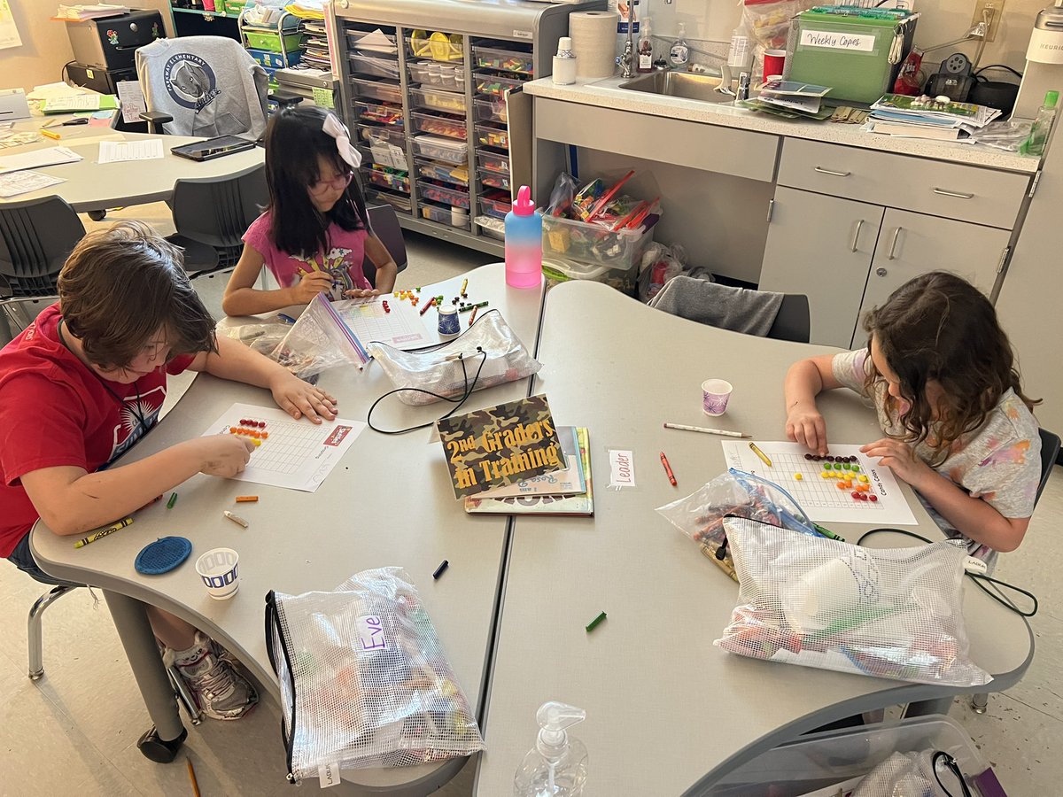 MrsSandyAbney's tweet photo. We’ve been learning about picture &amp; bar graphs in 1st grade! Each student graphed their Skittles &amp; discussed the data collected w/ a peer. #makingmathfun @ParkwayES @LewisvilleISD https://t.co/PF2M8YFhUB