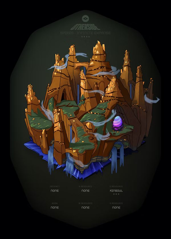 SunriseNFTfr's tweet photo. Do you know @OthersideMeta? 
It's been climbing the #NFT top list on #Opensea for a few days now. 
He is the creator of the #NFTCollection "Otherdeed for Otherside".
His work is amazing, you can see unique lands and environments! 🌄

RT if you think it's beautiful 🤩 
#BTC #NFTs https://t.co/pikNrfVQOa