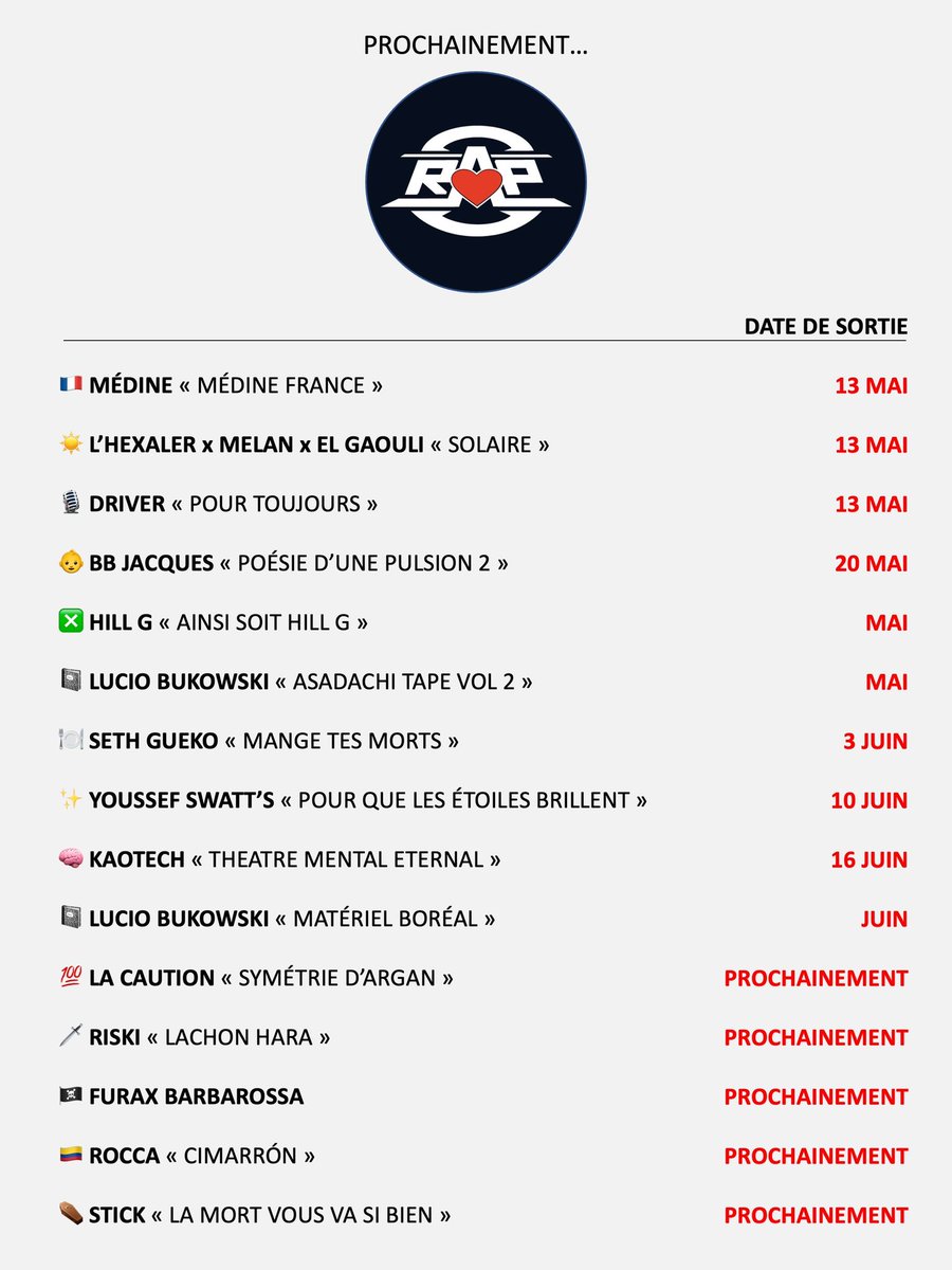 RapMQJA's tweet photo. [Rap Fr] Voici une mise à jour du calendrier des sorties !!

Demain c’est le jour de sortie de @Medinrecords, @MelanOmerta, @elgaouli, #LHexaler et @drivermc 😍🔥🔥🔥

On finira le mois de mai en beauté et juin promet également du lourd !!

#RapMusiqueQueJaime https://t.co/5RFbMThc44