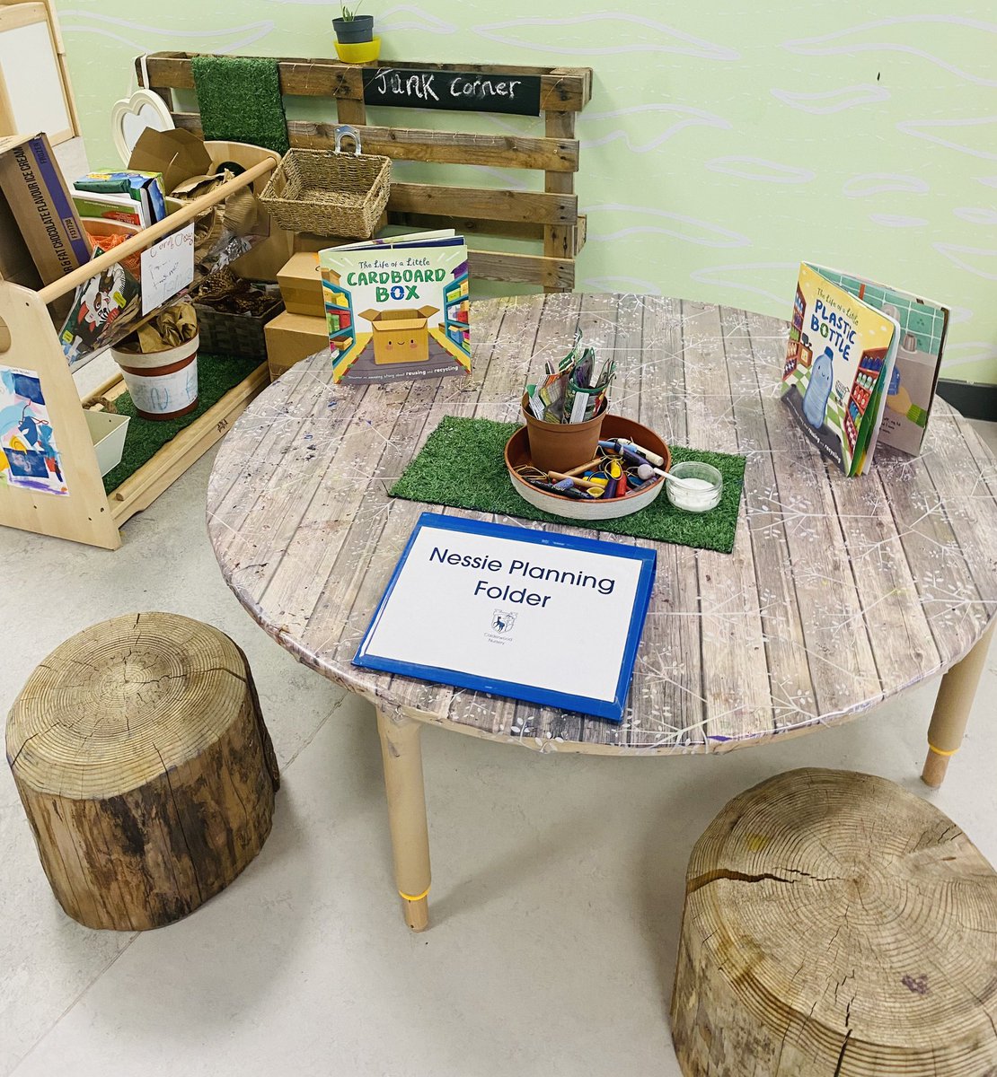 Calderwood_Pri's tweet photo. Our nursery journey of looking inwards, outwards and forwards has achieved so much in such a short space of time! ππ€ #CalderwoodNursery #CreatingOurStory https://t.co/9z3JdPwyqZ