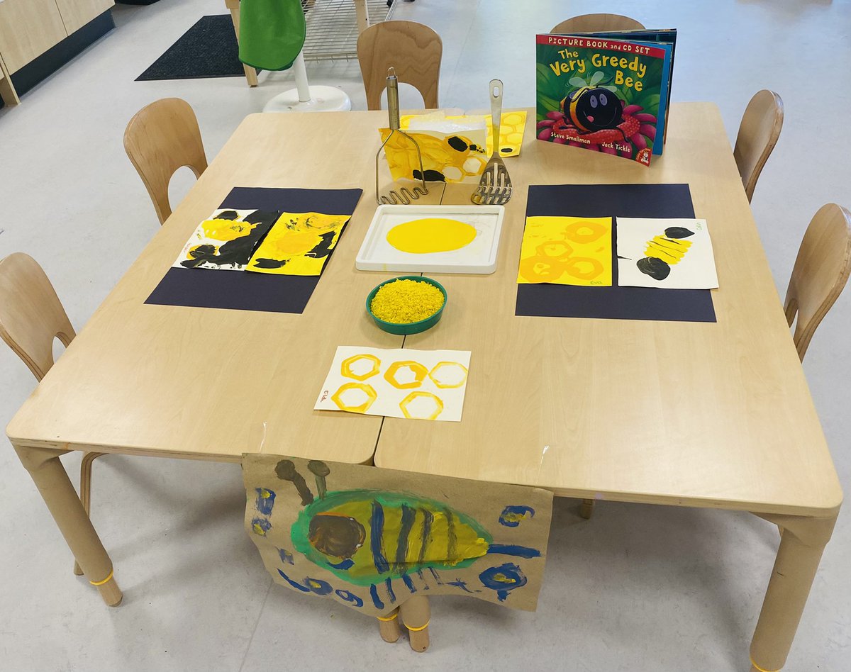 Calderwood_Pri's tweet photo. Our nursery journey of looking inwards, outwards and forwards has achieved so much in such a short space of time! ππ€ #CalderwoodNursery #CreatingOurStory https://t.co/9z3JdPwyqZ