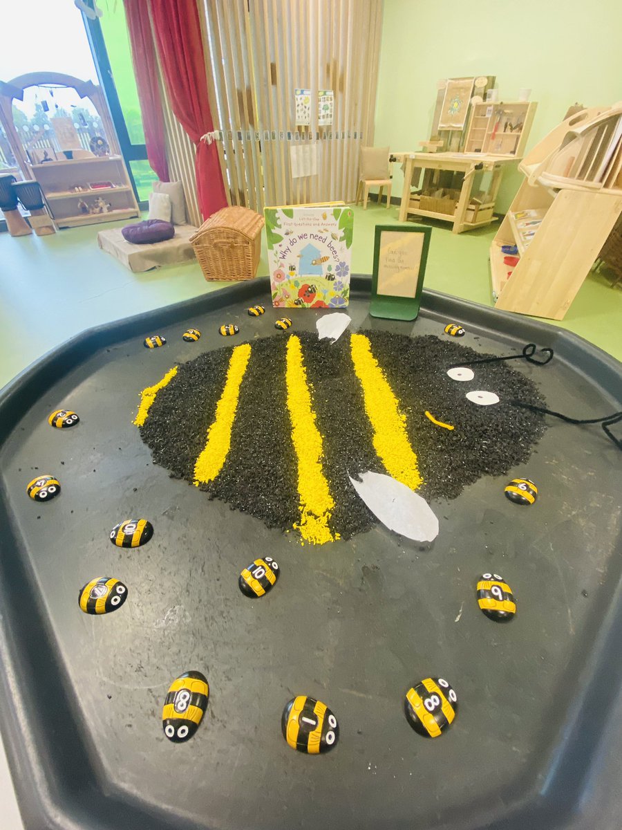 Calderwood_Pri's tweet photo. Our nursery journey of looking inwards, outwards and forwards has achieved so much in such a short space of time! ππ€ #CalderwoodNursery #CreatingOurStory https://t.co/2IL1dNicpA