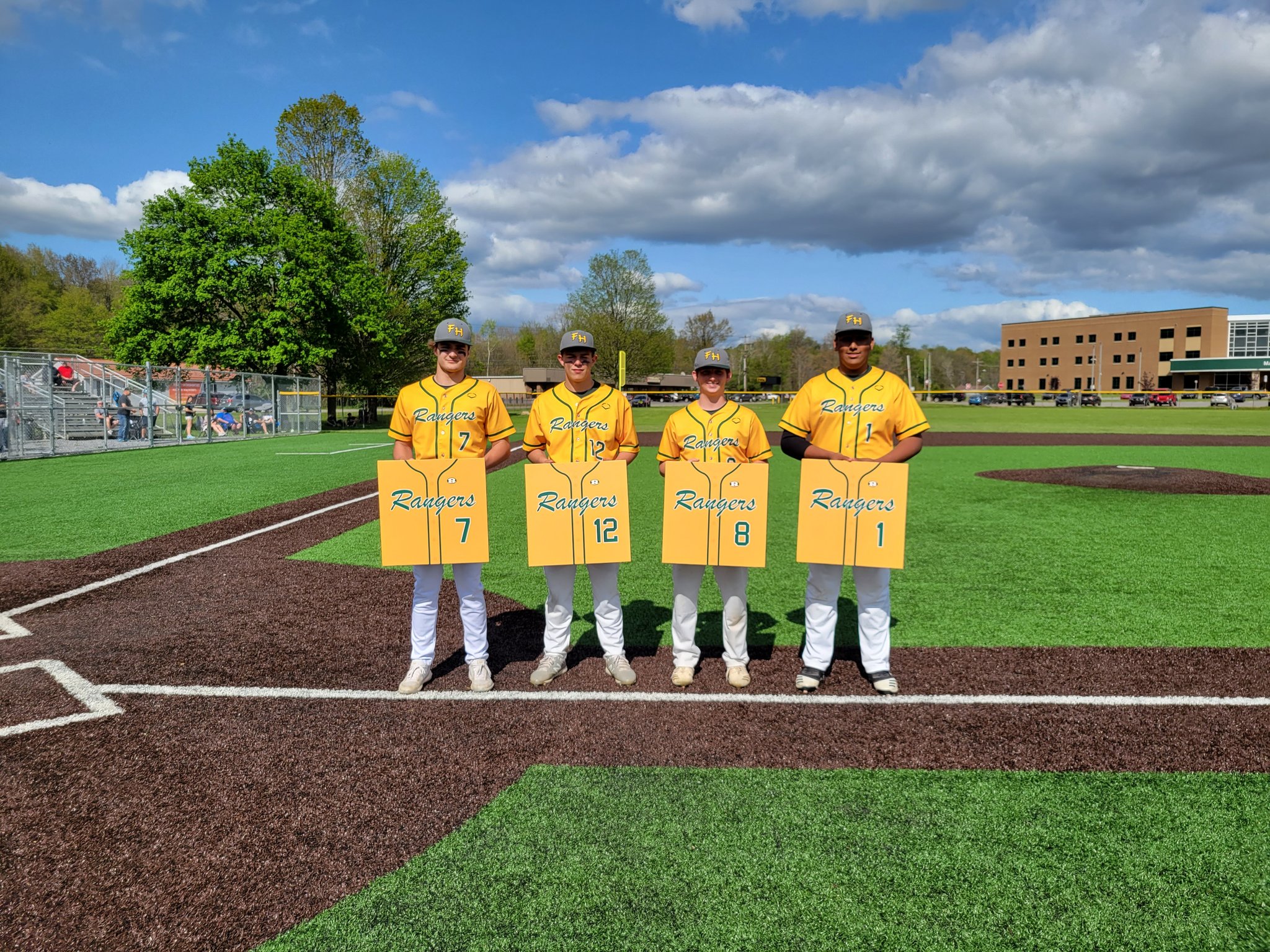 Forest Hills Athletics on Twitter "Senior Night here for the Forest