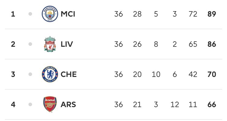 Certified Kwanga Boy🇨🇩 tweet media