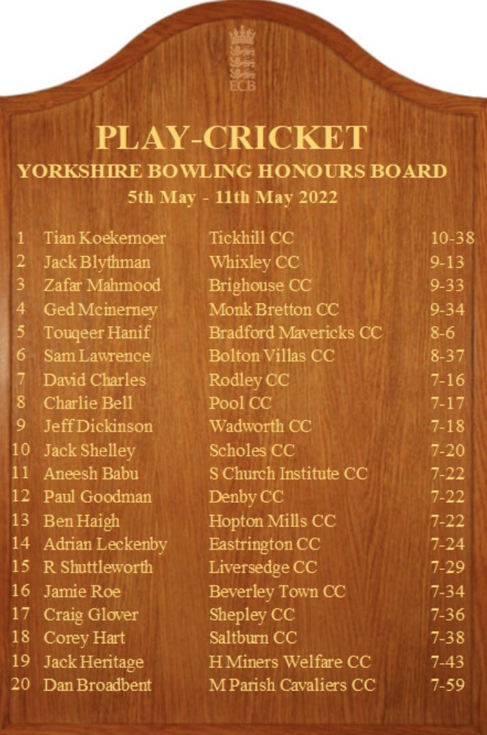 MirfieldParish's tweet photo. Congratulations to our very own Dan Broadbent  for making this week's Yorkshire Honours Board 👏👏 https://t.co/bRflBA7iWj