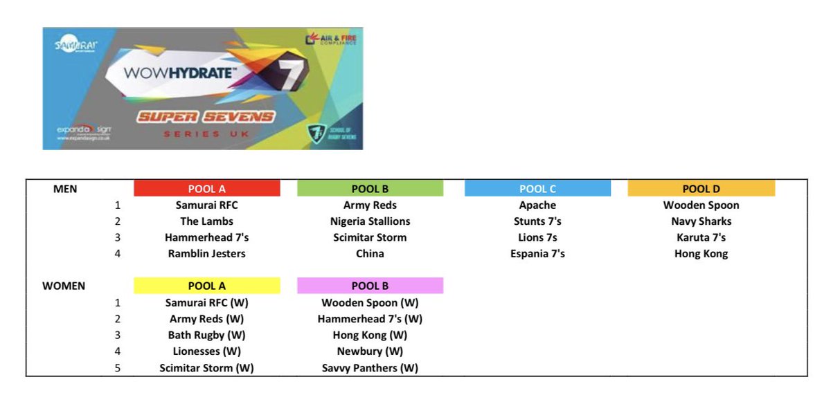 LIT Super Sevens Series (UK) tweet media