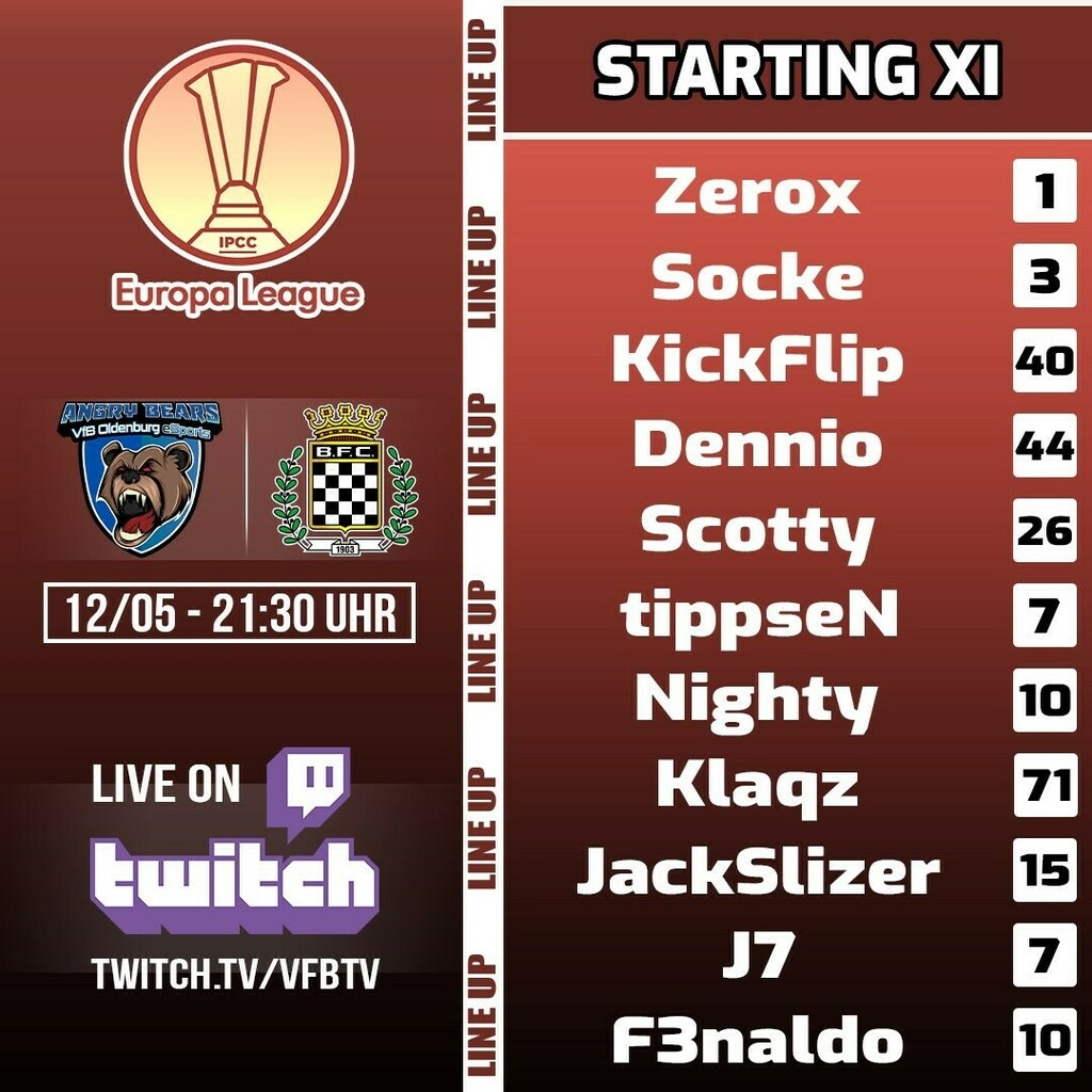 VfB Angry Bears tweet media