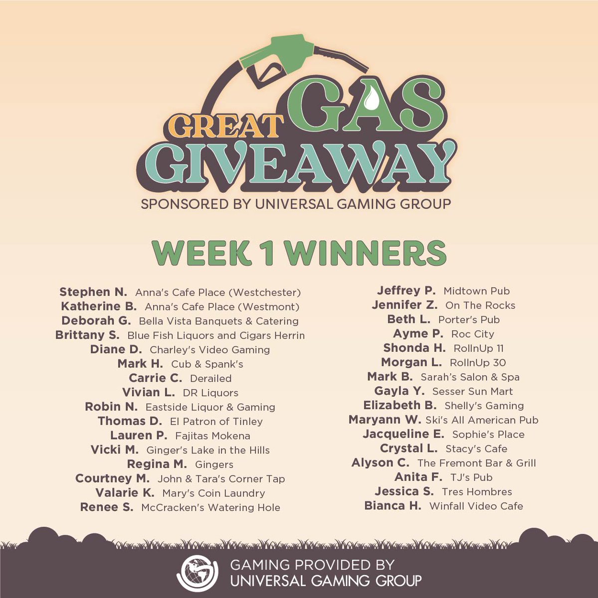 Shout out to the first round of winners for our Great Gas Giveaway! If you haven't entered yet visit uggplay.com/greatgasgiveaw… to a location near you!