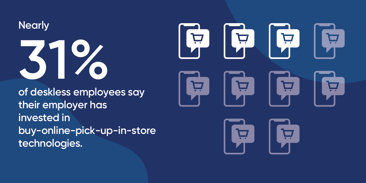TryRaydiant's tweet photo. Here's the #tech that #deskless employees say their employer has invested in:
💚 31% BOPIS
💙 30% #contactless payment
💚 28% #digitalsignage + digital displays
These are all great options that help improve the #inlocation #customerexperience!
Learn more: https://t.co/Os7Y7Ttboj https://t.co/DRpCBrXZ7O