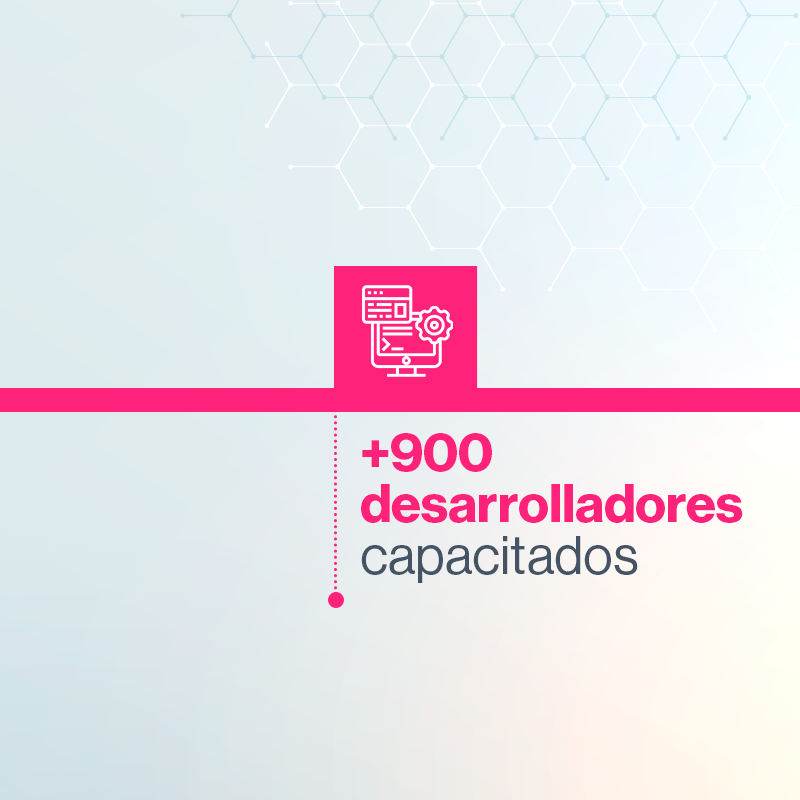 cerounoio's tweet photo. Nuestra pasión por lo que hacemos crece a diario y siempre buscaremos nuevas formas de brindar aprendizajes relevantes, actualizados y de calidad para mejorar juntos. ⭐

✉️ kevin@cerouno.io 

📞 81 2824 8888
🌐 https://t.co/FqGM5cNANn https://t.co/gkdtft55Sv