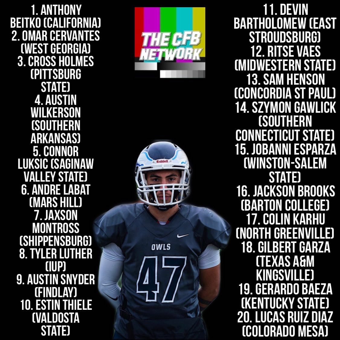 thecfbnetwork's tweet photo. Here are the picks for the CFBNETWORK Top 20 D-2 Kickers entering the 2022 season https://t.co/LneisDoF8S