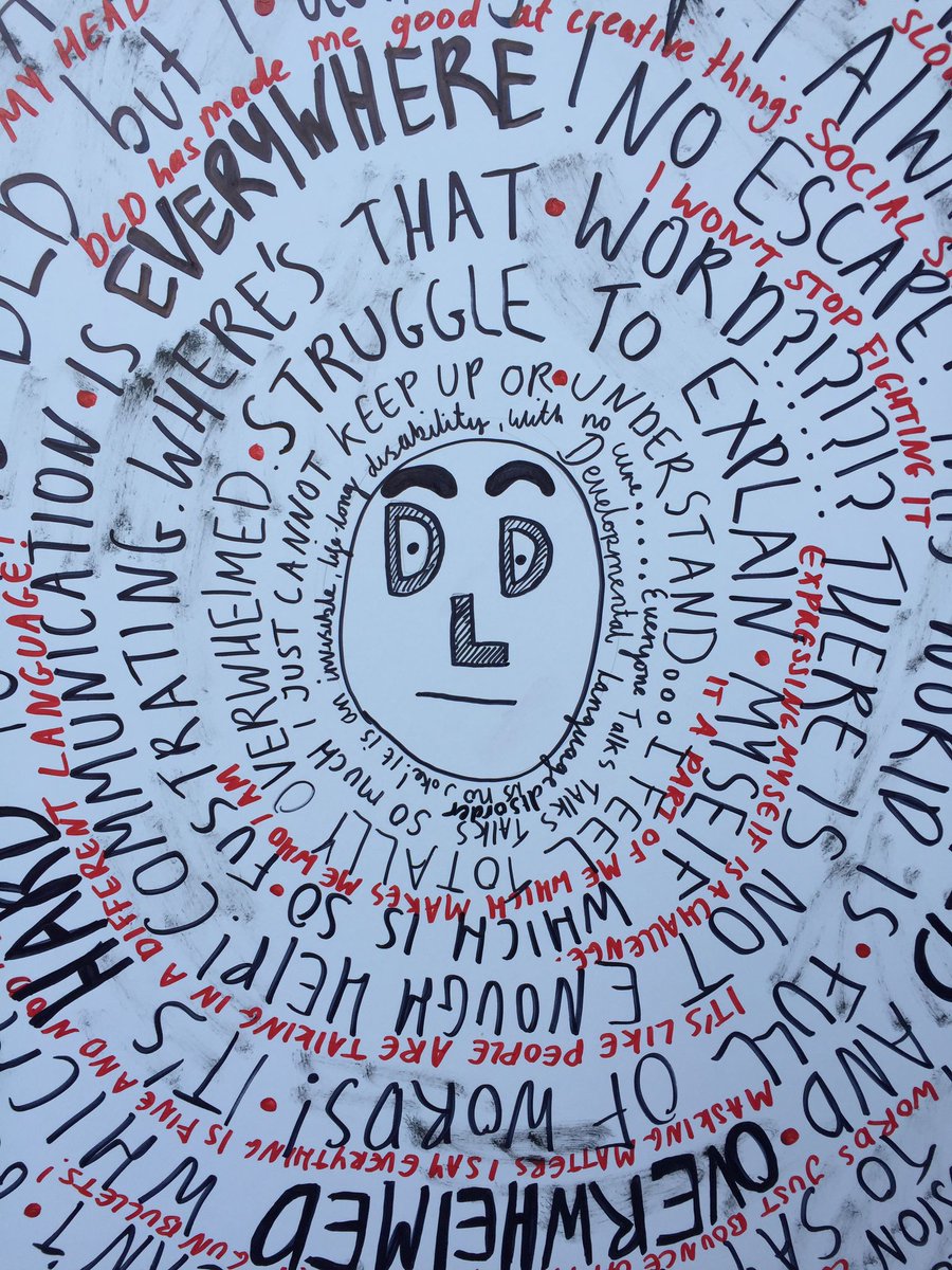 A YP w DLD is doing the DLD&amp;Me programme with me at the mo. She has made this incredible artwork to explain her DLD &amp; consented to me sharing it to raise awareness of this hidden condition impacting all areas of her life. Please retweet to raise awareness of #devlangdis