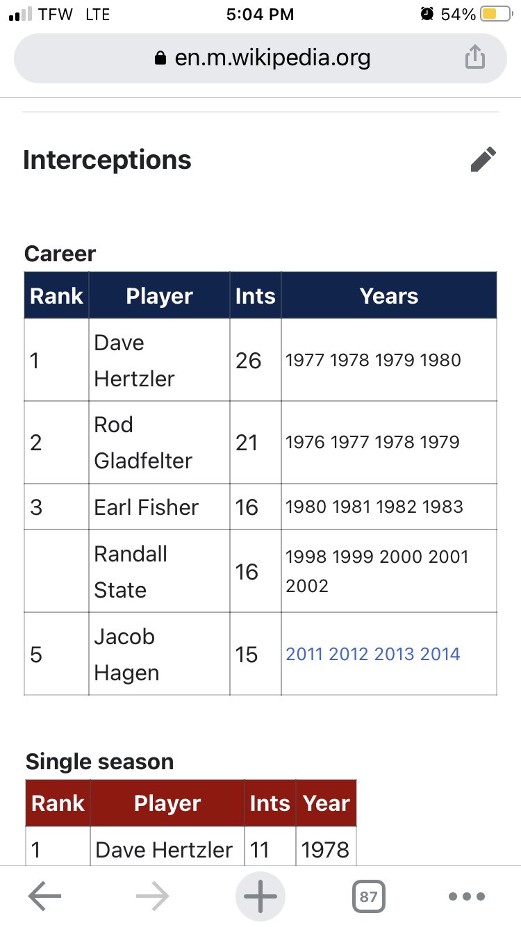 Fantasy Football Team Names Vulgar