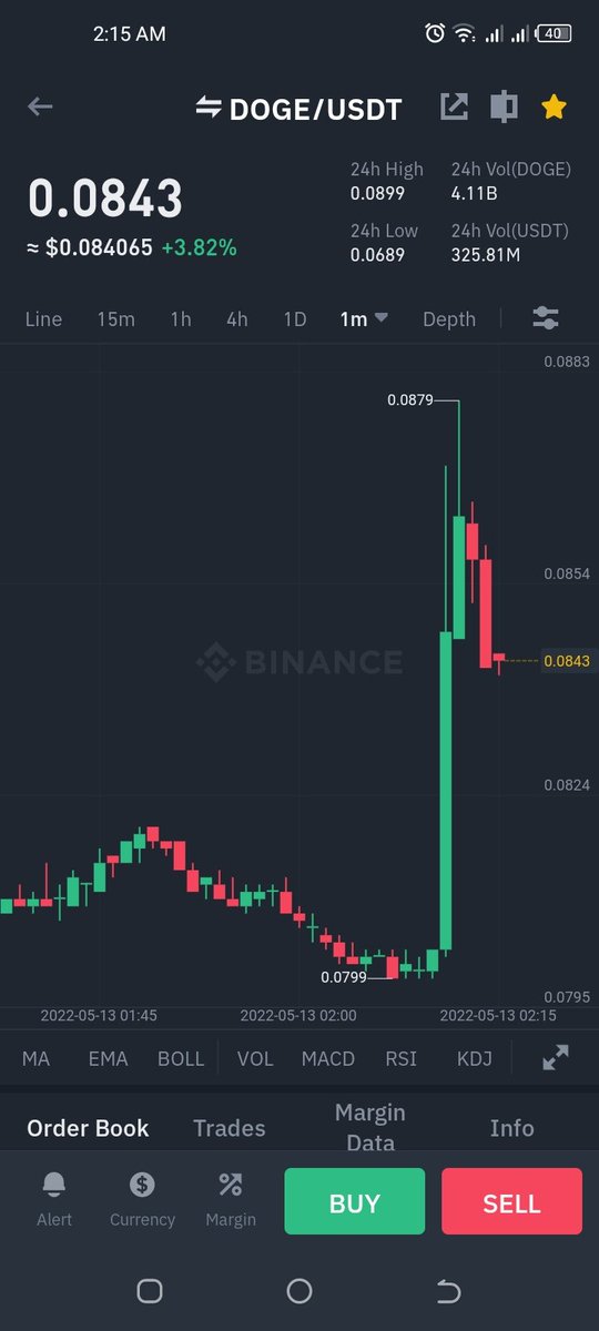 Follow Back New Crypto tweet media
