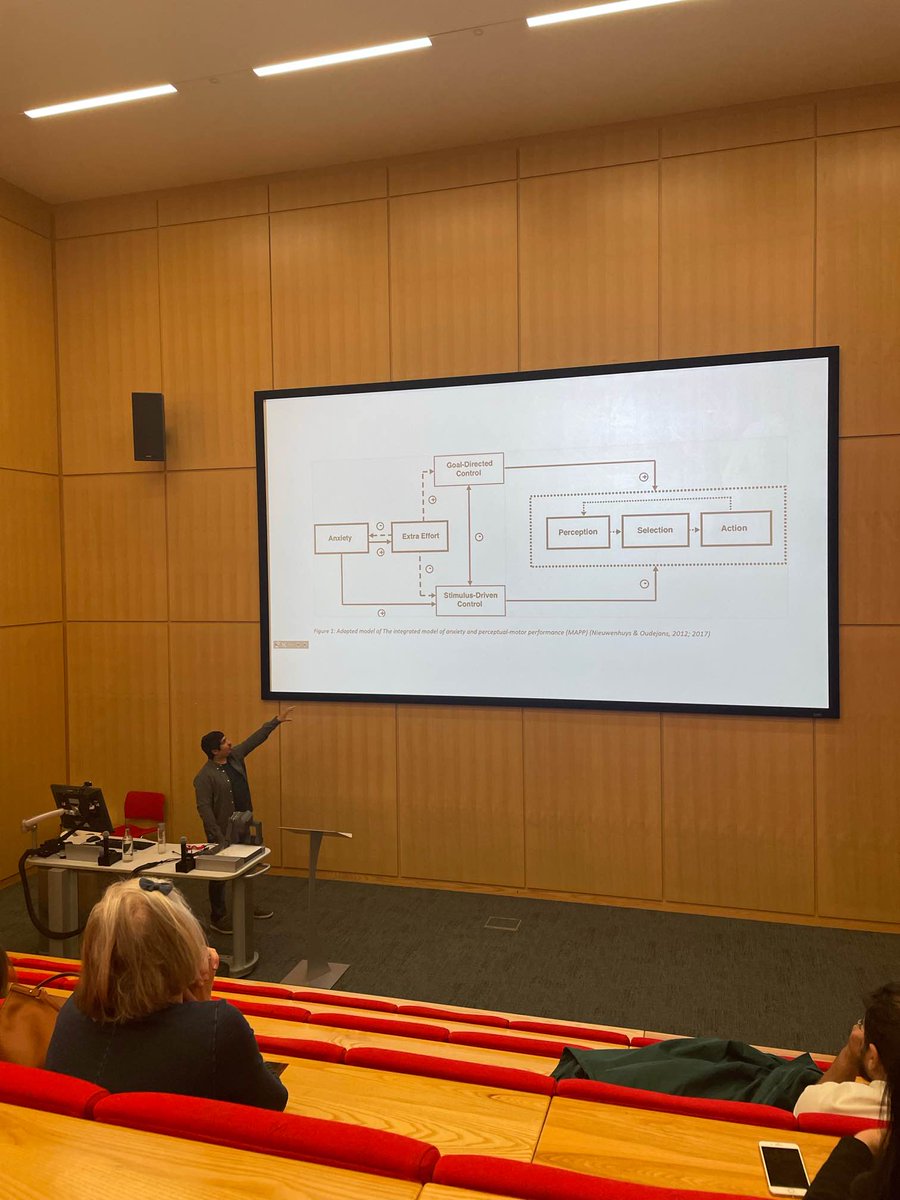 DrAdamAsmal's tweet photo. Thank you @NTSUvpPG and the NTSU team for providing a platform for my first in person conference. Extremely happy the interest in Transport Psychology and Driving Anxiety. Thanks @VPPetya for your guidance and developing my confidence. Here's to many more! https://t.co/YNsycn2lIt