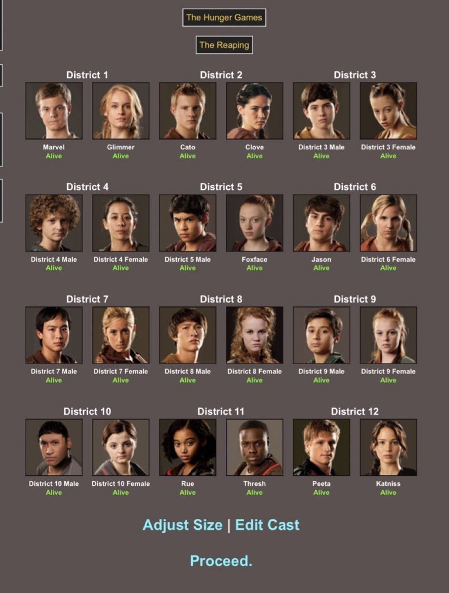 let’s see  —— ♡ this post if you want to be part of a hunger games simulator. ( if it flops, i never posted it )