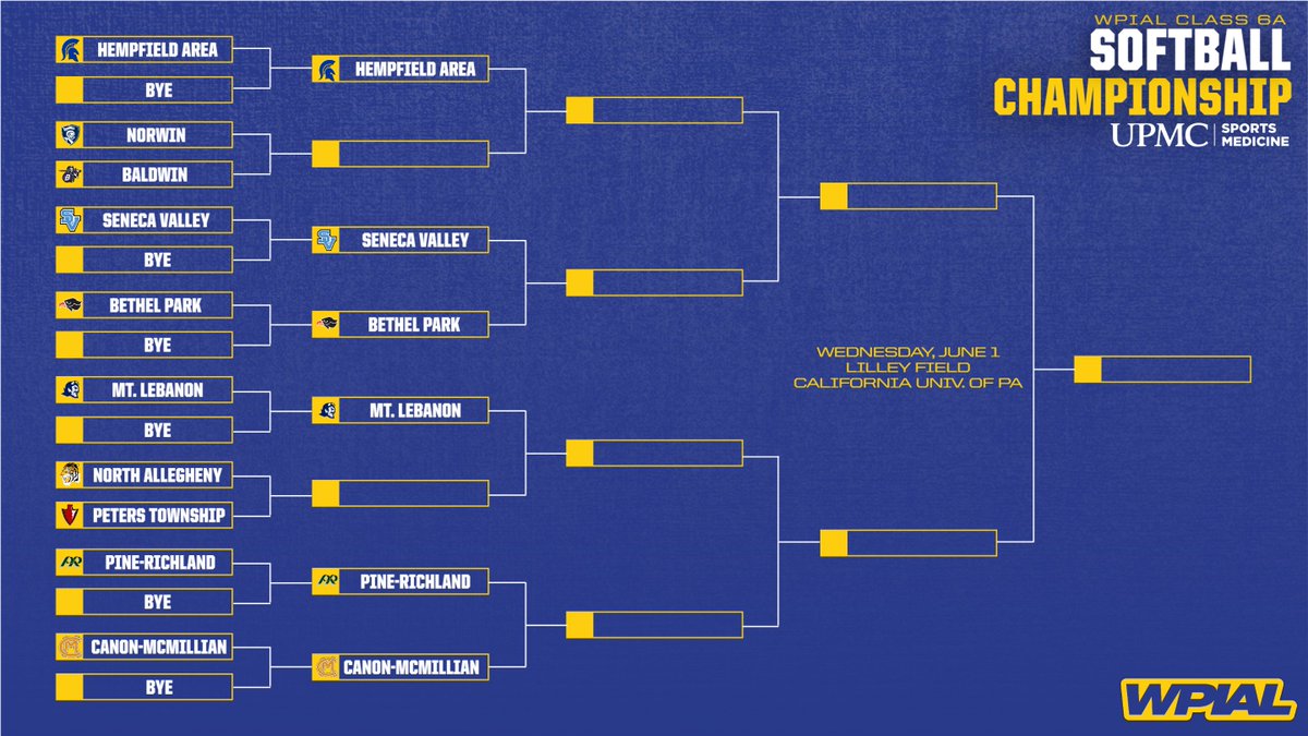 wpial7's tweet photo. 𝐖𝐏𝐈𝐀𝐋 𝟔𝐀 𝐒𝐨𝐟𝐭𝐛𝐚𝐥𝐥 𝐂𝐡𝐚𝐦𝐩𝐢𝐨𝐧𝐬𝐡𝐢𝐩 𝐁𝐫𝐚𝐜𝐤𝐞𝐭

#️⃣1️⃣ @hasd_athletics 
#️⃣2️⃣ @MtLebanonSports 
#️⃣3️⃣ @PR_RamsAD 
#️⃣4️⃣ @SV_Sports 

#WPIAL | 🥎🏆 https://t.co/7SKuus0guH