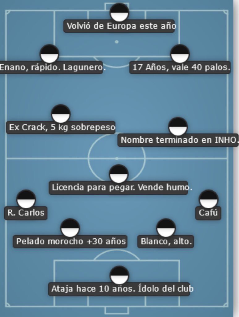 GxlDePaulinho's tweet photo. Los equipos que juegan en la liga Brasileña: https://t.co/pT0uxFBGBo