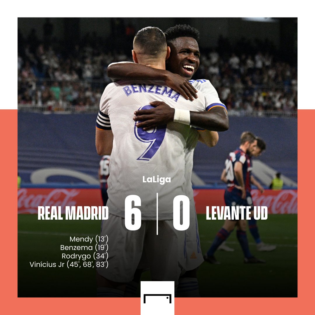 GOAL_ID's tweet photo. #RealMadrid kembali ke jalur kemenangan dengan berpesta gol ke gawang #Levante 🔥

Vinicius Jr menjadi bintang lapangan dengan mencetak hat-trick ⚽⚽⚽

#MatchdayGoal #LaLiga https://t.co/V4i7MVzJPP