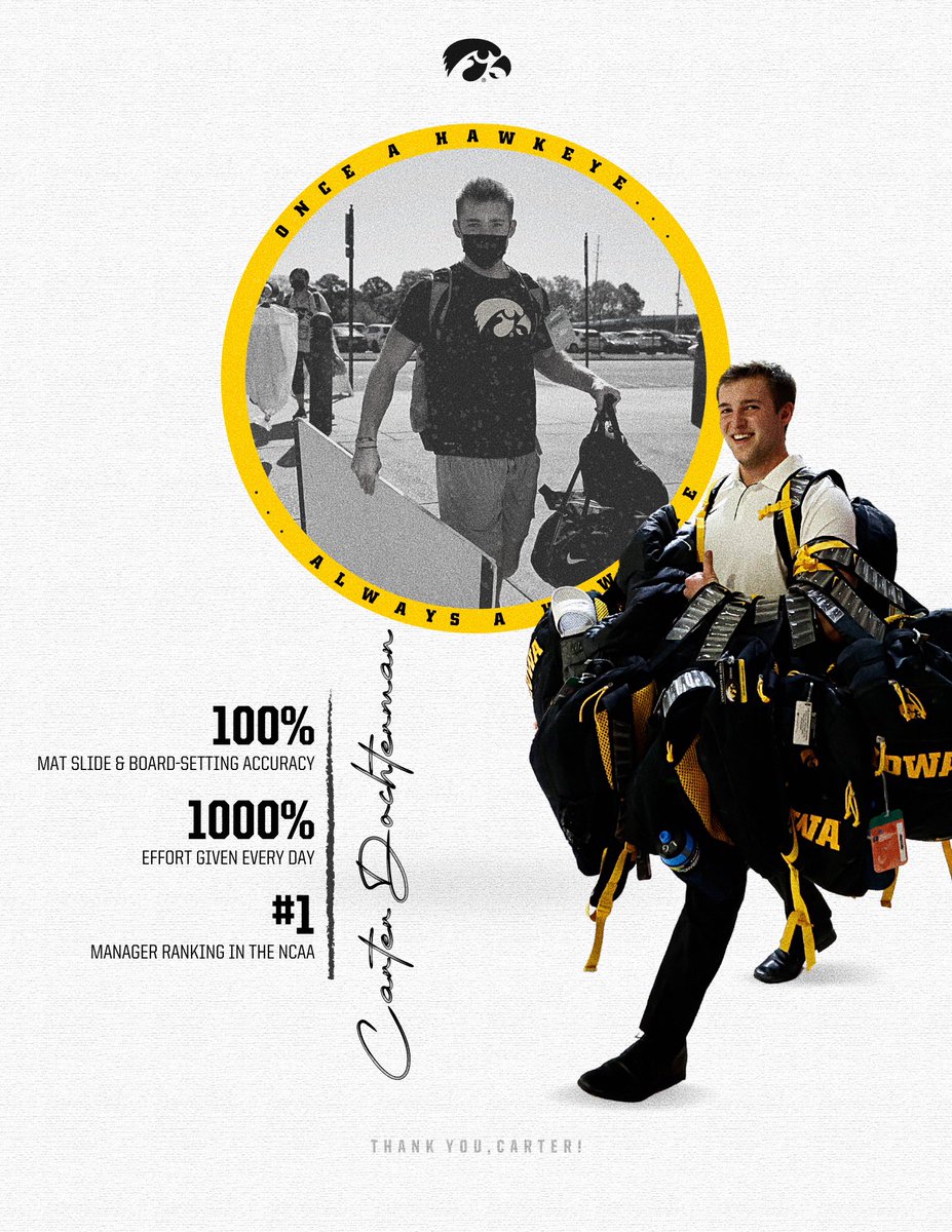 IowaGymnastics's tweet photo. The 🐐 deserves his own graphic too!

Those numbers!📊📈🤯 https://t.co/EsujdkY29y
