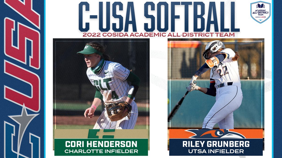 ConferenceUSA's tweet image. Congratulations to these two student-athletes on being named to the 2022 @CoSIDAAcadAA All-District Team! 📚

Cori Henderson, @CharlotteSB 
Riley Grunberg, @UTSASoftball