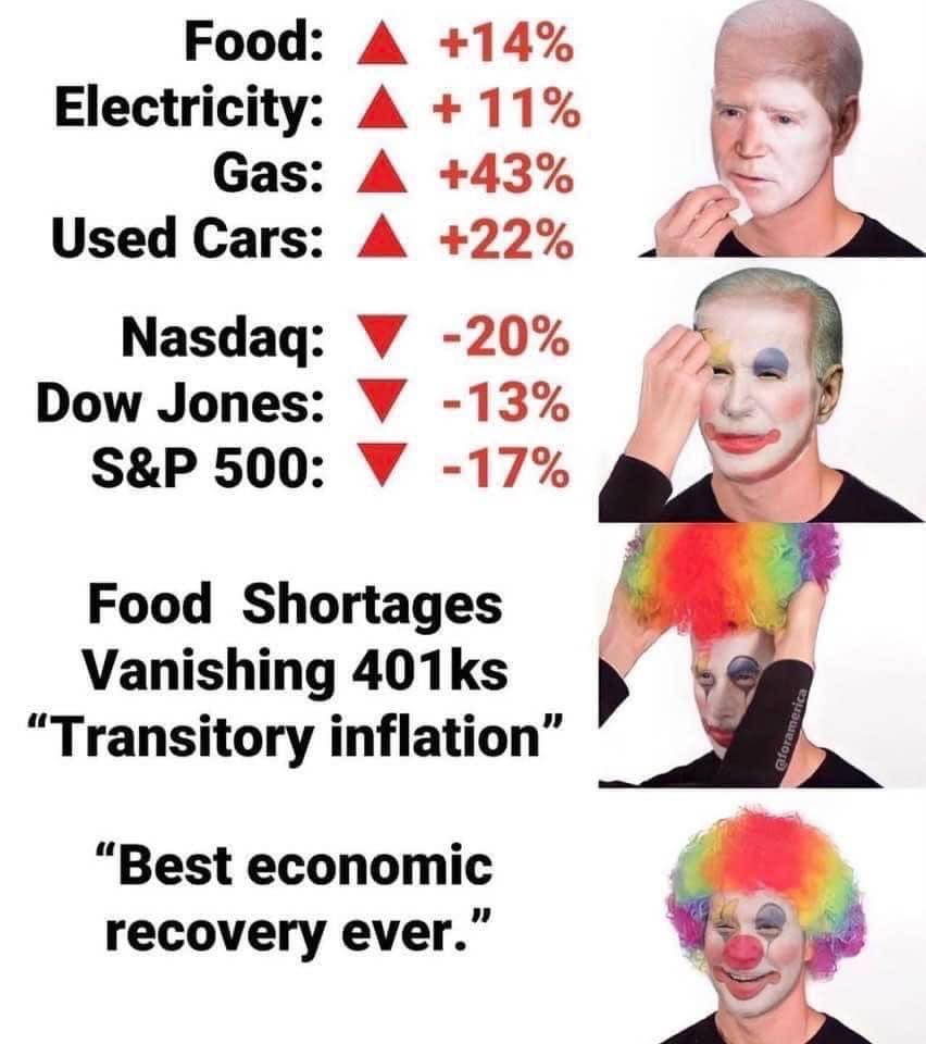 Yeh, right. Some economic recovery. What an absolute failure.