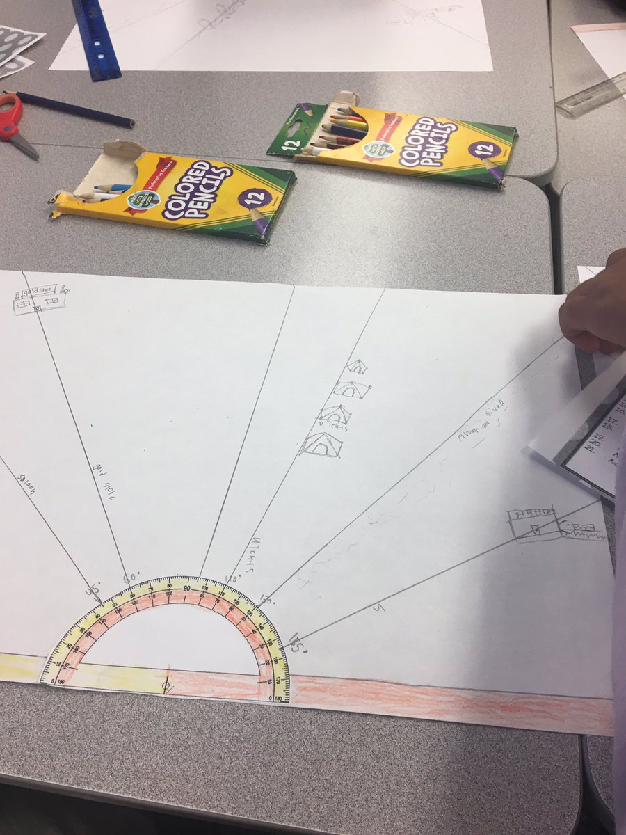 LauraBehrens5's tweet photo. Combining our Gold Rush knowledge with the skill of using a protractor #jmajags https://t.co/ThluSmkOpv