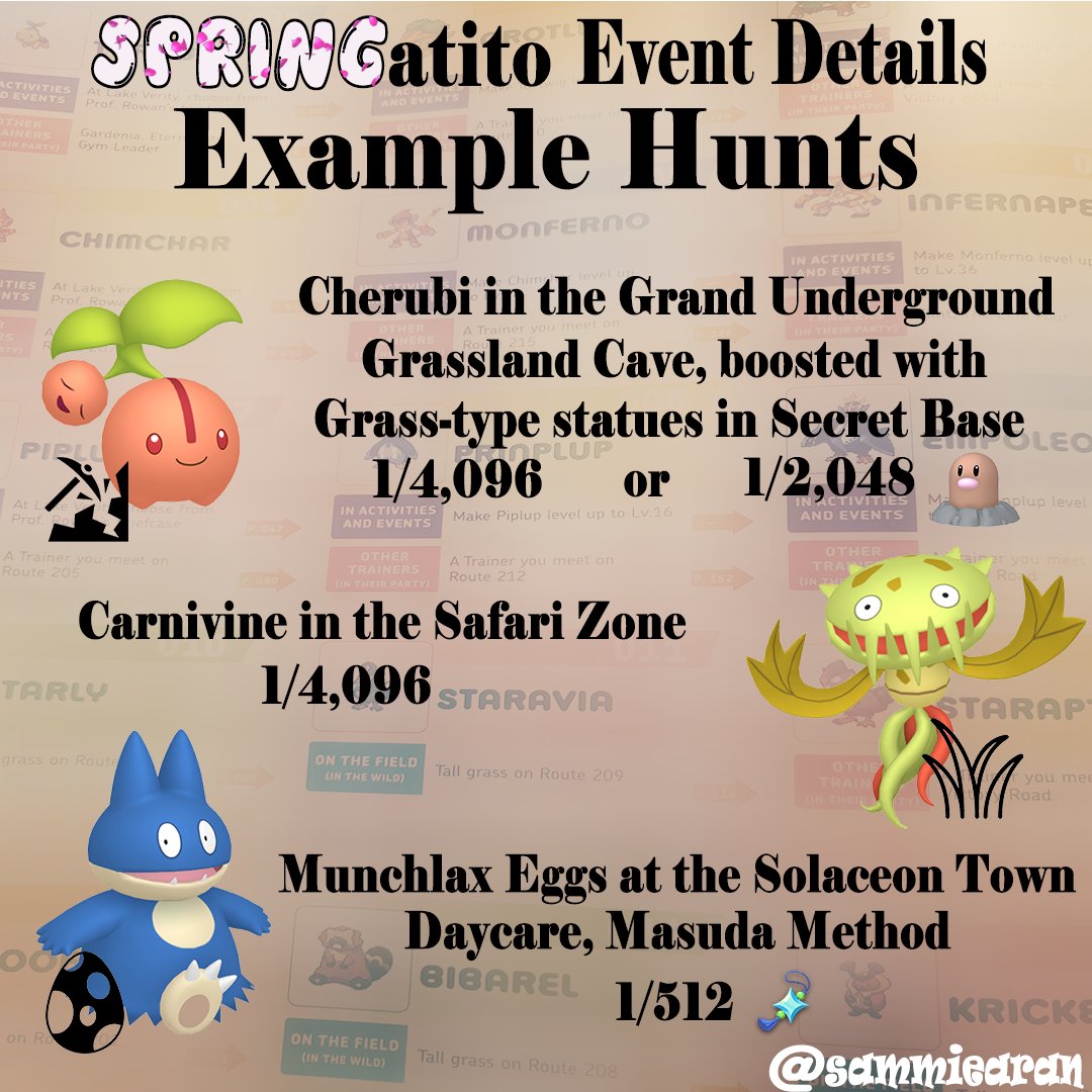 SammieAran's tweet photo. This month's #event will be catching #catpokemon and/or #grasspokemon! The event starts at the end of the month. Please join my #discord to #signup!
https://t.co/dhb4yABFvO
Talking more details now on #twitch!
https://t.co/cFMRR896SS
@Pokemon #pokemon #shinypokemon #bdsp https://t.co/JwW1rGIP0u