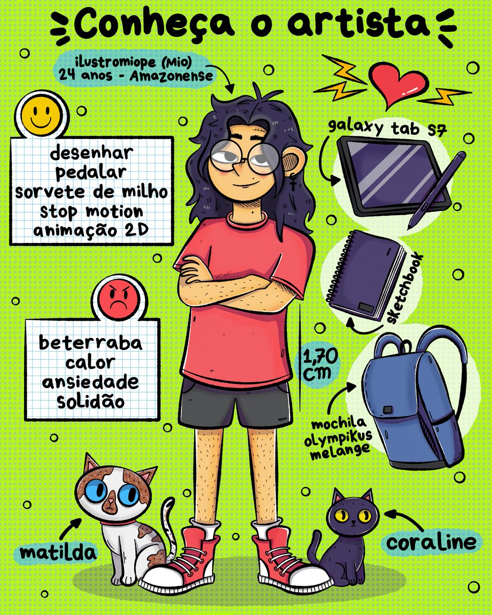 juandasartes's tweet photo. Alohaaa
esse é o primeiro #MeetTheArtist que eu faço, e como chegaram algumas pessoas por aqui, resolvi me apresentar, é isto ❤️🤙 https://t.co/BBtT3uQPmO