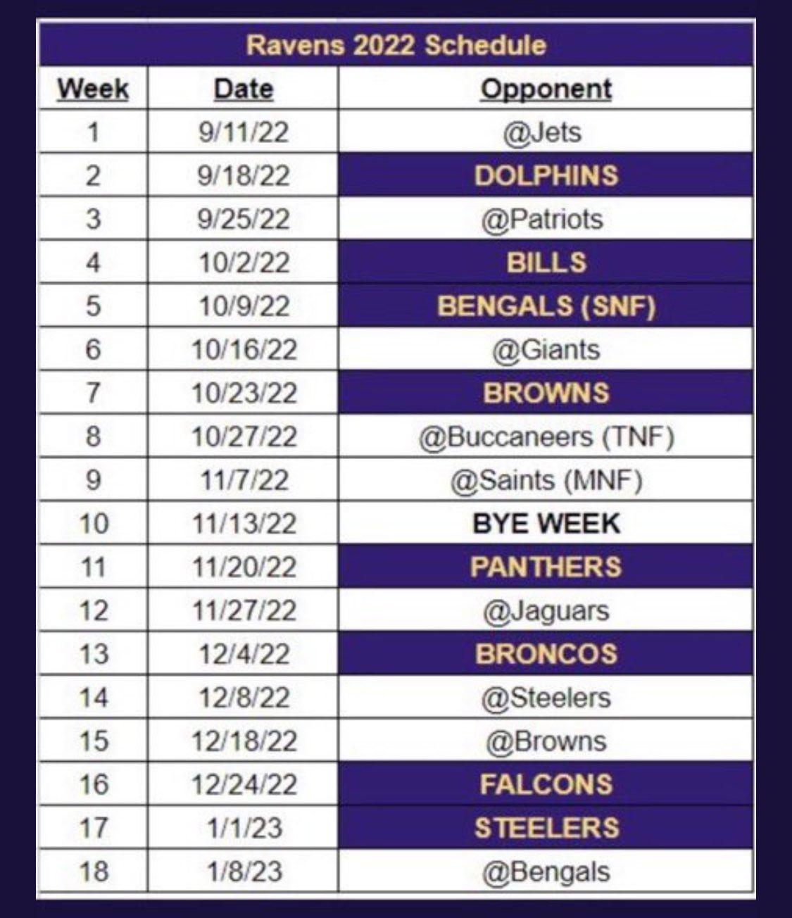 nfl_leaks on Twitter: "Ravens Full Schedule https://t.co/rmKGETwPz0" / Twitter