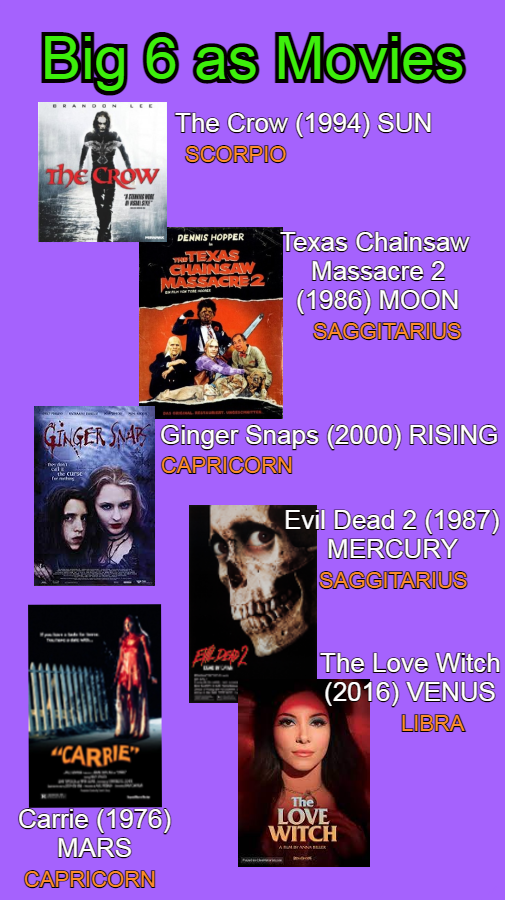 Gender Affirming Blinker tweet media