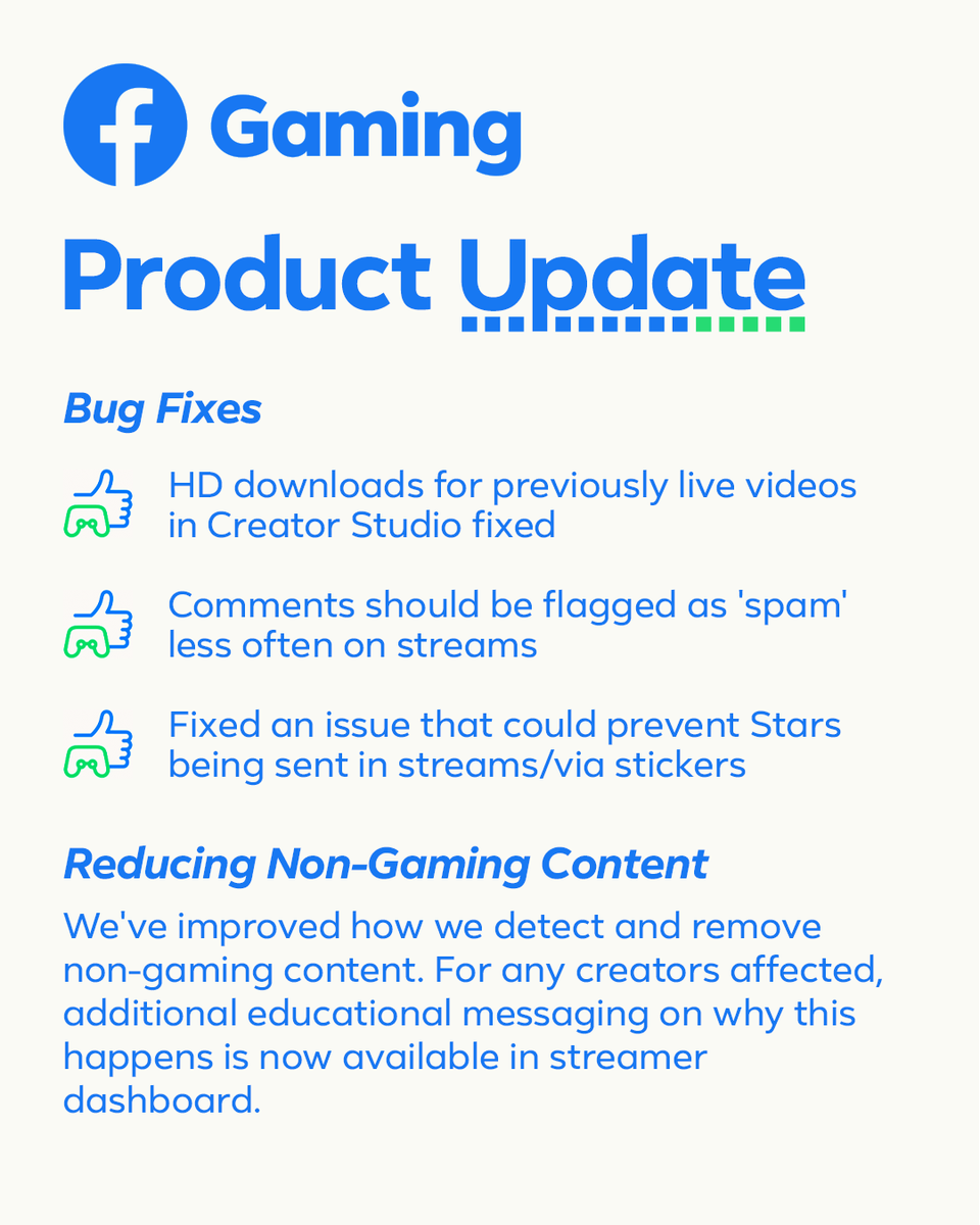 FacebookGaming's tweet photo. 🔧 Product Update 🔧
Read about recent product updates and what’s being worked on here: https://t.co/1fWZM1CgJl https://t.co/hhIZPgUcne