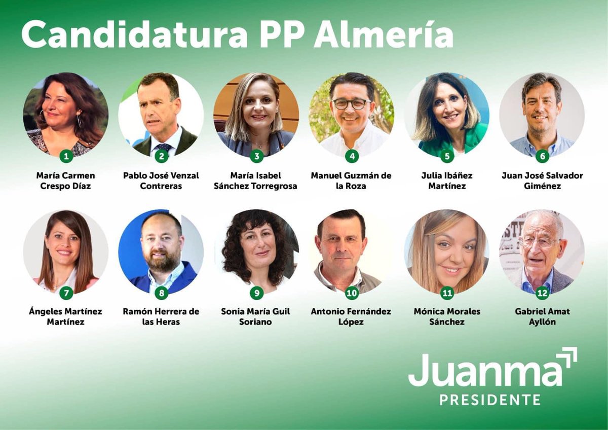 𝐄𝐧𝐡𝐨𝐫𝐚𝐛𝐮𝐞𝐧𝐚 a nuestra compañera 𝐌ó𝐧𝐢𝐜𝐚 𝐌𝐨𝐫𝐚𝐥𝐞𝐬 por formar parte de la 𝐂𝐚𝐧𝐝𝐢𝐝𝐚𝐭𝐮𝐫𝐚 𝐝𝐞 𝐏𝐏 𝐝𝐞 𝐀𝐥𝐦𝐞𝐫𝐢𝐚 para las próximas 𝐄𝐥𝐞𝐜𝐜𝐢𝐨𝐧𝐞𝐬 𝐀𝐧𝐝𝐚𝐥𝐮𝐳𝐚𝐬
#𝙅𝙪𝙖𝙣𝙢𝙖𝙋𝙧𝙚𝙨𝙞𝙙𝙚𝙣𝙩𝙚 #19𝙅 #𝙋𝙤𝙥𝙪𝙡𝙖𝙧𝙚𝙨𝙙𝙚𝙉𝙞𝙟𝙖𝙧