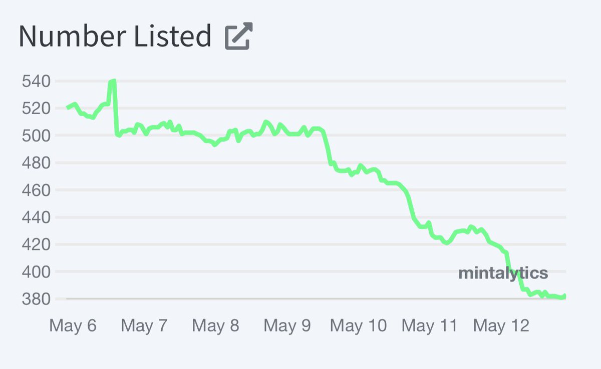 Nonconformist Ducks tweet media