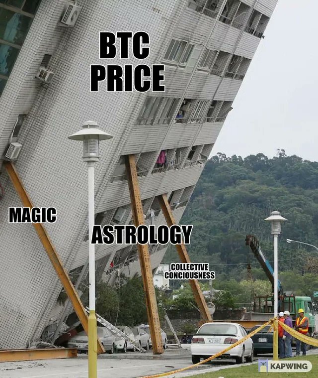 RealHankShill's tweet photo. #buythedip #BTCUSD #BTCUST #Bitcoin #Cryptocrash #crash #ustdepeg #cryptocurrency #cryptotrading #CryptocurrencyNews #cryptocurrencies https://t.co/sWneP10rYu