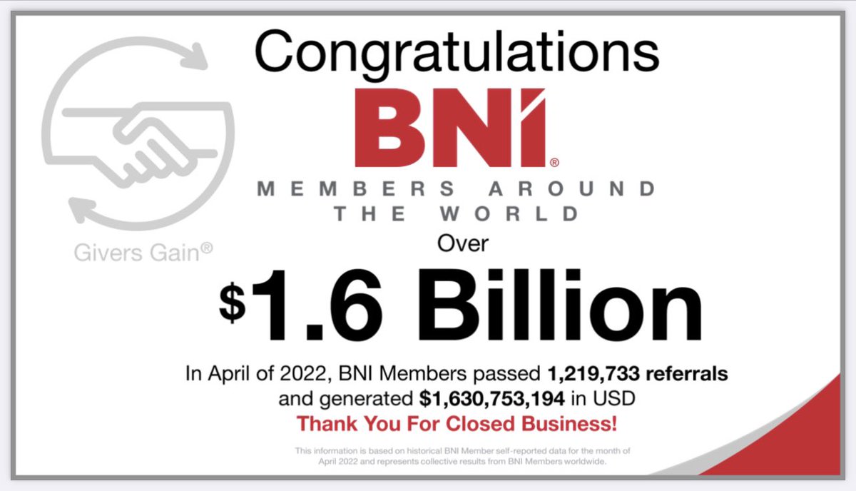 #BNI is not a networking organisation that passes referrals. It’s a referral organisation with a network ✅✅✅ #giversgain #referrals #networking