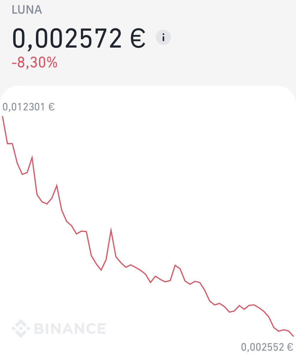 lucavolpetech's tweet photo. @terra_money Cmon guys buy Luna 🌝 let’s save it!! 🫶🏼 https://t.co/3BrhaP30XU