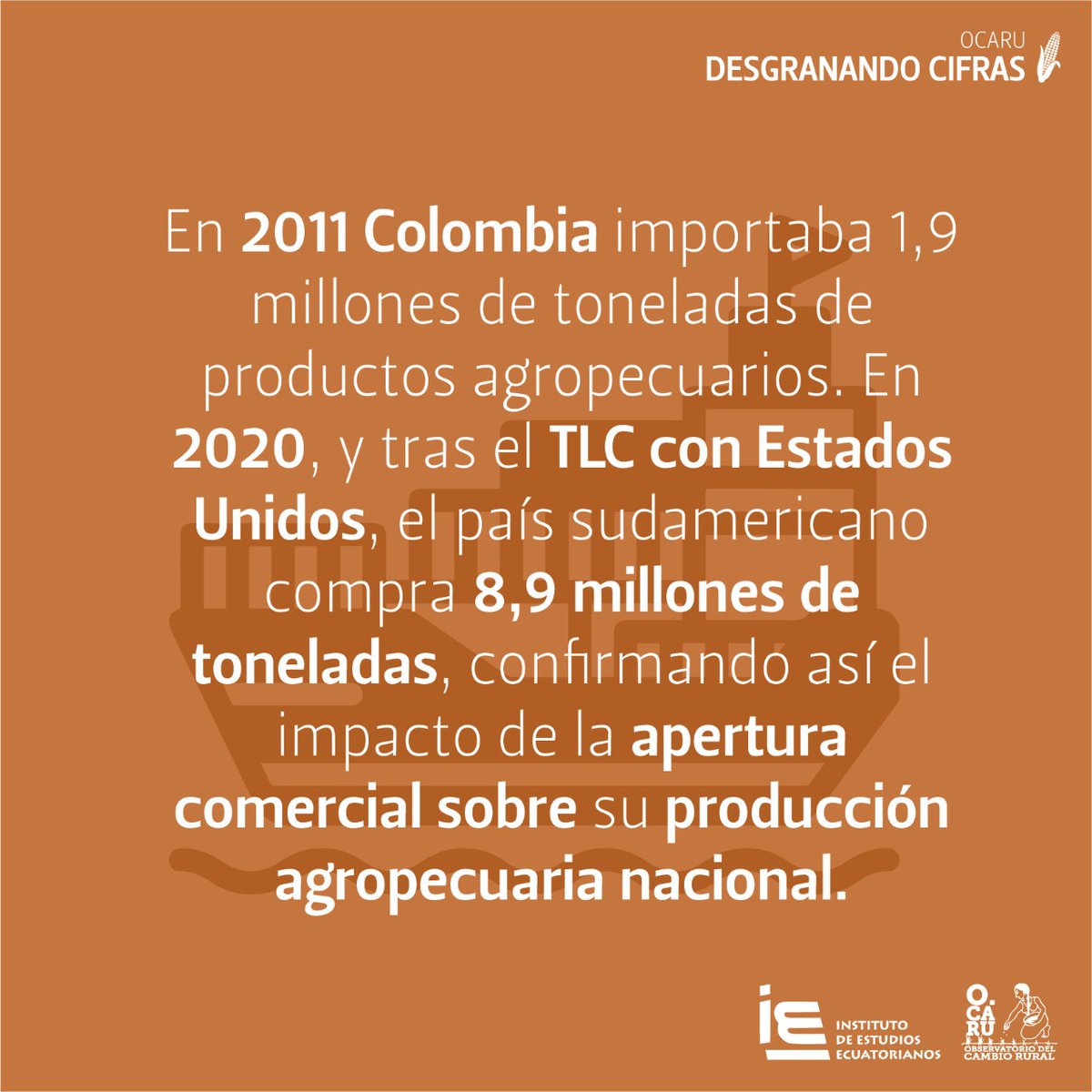 Si quieres leer más sobre estos datos, te invitamos a revisar nuestro próximo Boletín Económico. 

¿Más Ecuador en el mundo o la nueva 'maldición de la Malinche'? 

Disponible en nuestra web y redes sociales desde el domingo 15 de mayo. 

🌻